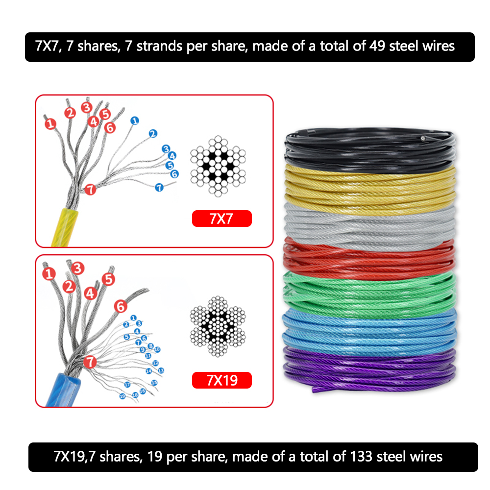 5-100M Steel Wire Rope 304 Sta - Outdoor Furniture Rope のレビューと価格