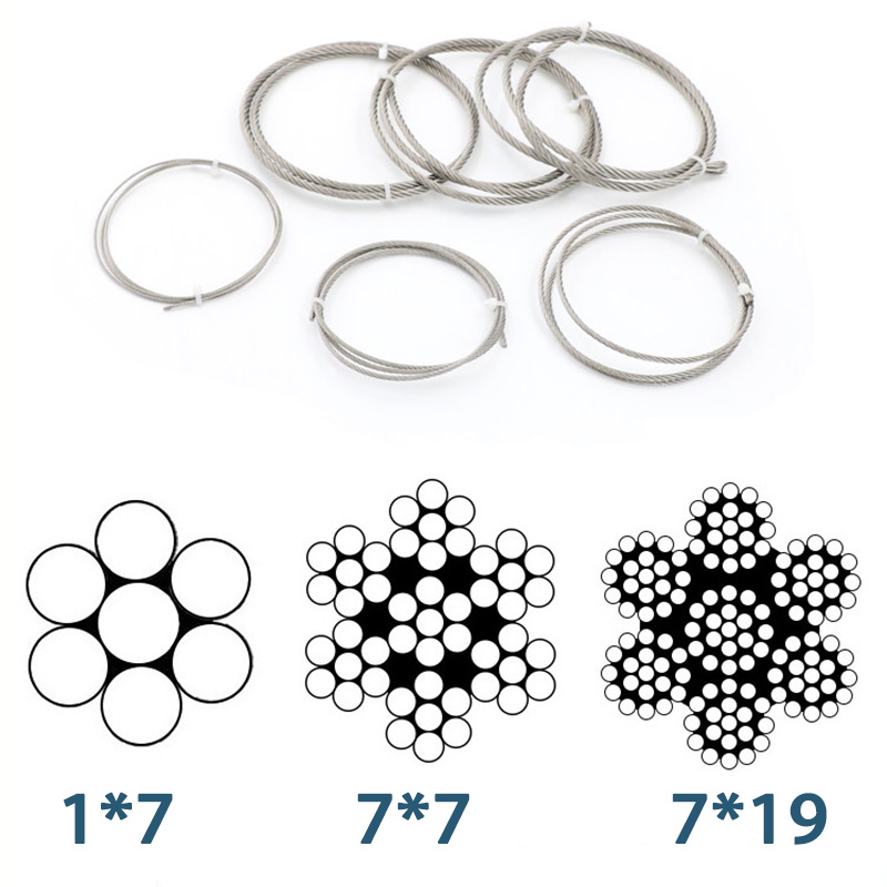 316 Stainless Steel 0.8-12mm W - Outdoor Furniture Rope のレビューと価格